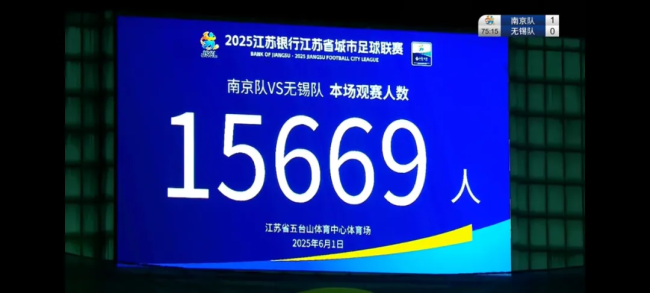 开赛以来迅速走红成为“超级IP” “苏超”到底有多出圈