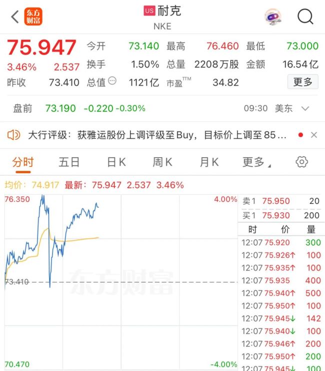 深夜突发！特朗普宣布 达成贸易协议！