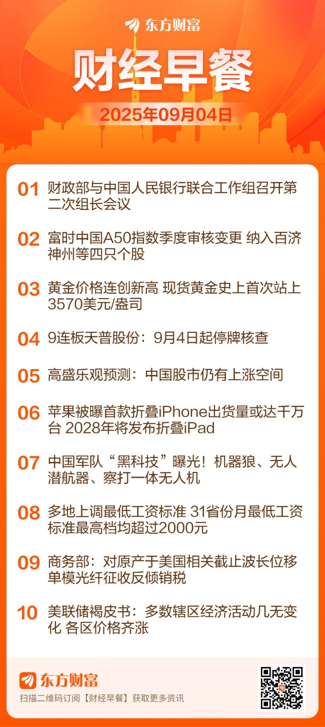 东方财富财经早餐 9月4日周四