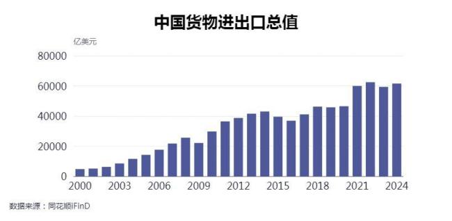 重磅解读！中国将不寻求 WTO 新的特殊和差别待遇，意味着什么？