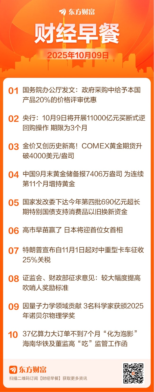 东方财富财经早餐 10月9日周四