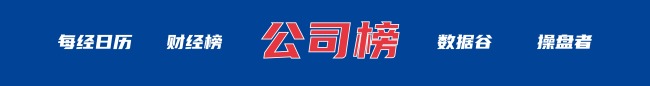 美科技巨头市值蒸发1.5万亿元;苹果最新财报出炉;农行成全球市值第二大银行丨每经早参