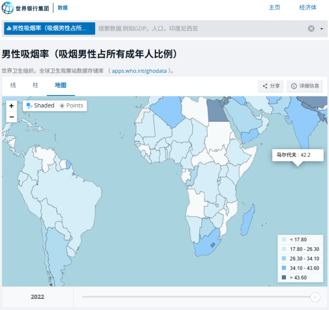 世界最严禁烟令！马尔代夫：2007年以后出生人员均不得吸烟（含电子烟） 外国游客也不例外