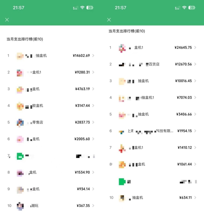 有人豪掷百万 有人跑外卖还债 记者调查:潮玩抽盒机原来全是套路!