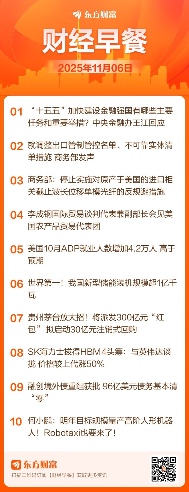 东方财富财经早餐 11月6日周四
