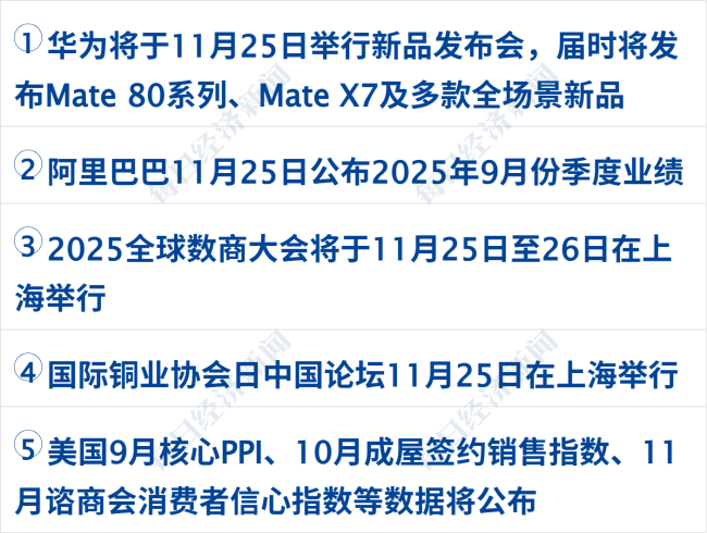 纳指涨近600点,特斯拉、谷歌涨超6%;日方在西南诸岛部署进攻性武器,中方回应;斐乐致歉;王兴兴、彭志辉,有新身份丨每经早参