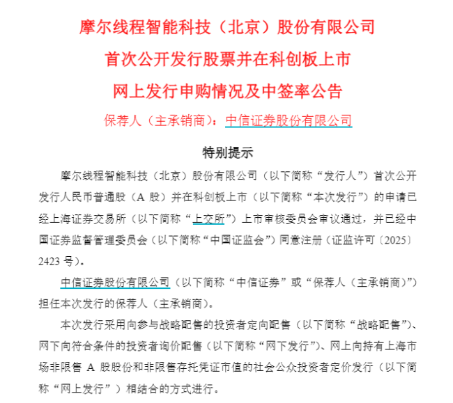 打新爆了!“国产GPU第一股”网上初步申购超4000倍 中一签有望赚超10万元?