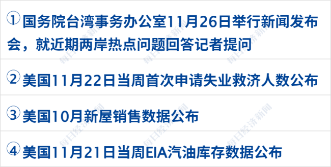 道指涨超660点 英伟达跌2.6%;神舟二十二号飞船发射圆满成功;华为新机发布 4699元起丨每经早参
