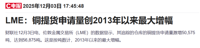 全球铜市神经紧绷：摩科瑞被曝大举提货 LME库存近被掏空