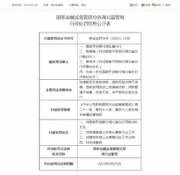 因违法违规被罚，3名银行高管被终身禁业，怎么回事