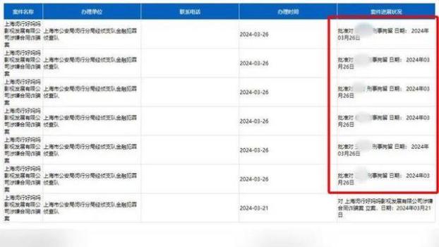 黄圣依杨子直播事件6人被刑拘：200多户商家被骗 涉案金额达3000多万元