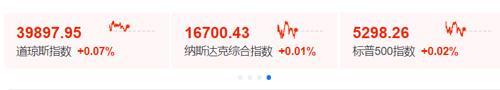 贾跃亭公司股价一周涨近百倍 法拉第未来引市场狂潮