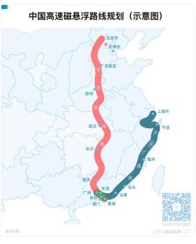用600公里/小时的高速磁悬浮打通北上广深港，中国在下一盘怎样的大棋？ 超级高铁时代来临