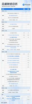 7月末M2余额同比增长6.3% 中国货币政策动向受关注