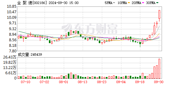 游客吃饭排队:前方还有1053桌，餐饮市场火爆异常