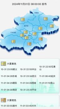 北京大雾 出行注意安全