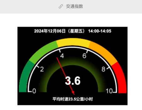 北京回应交通委拥堵指数消失 模块升级中