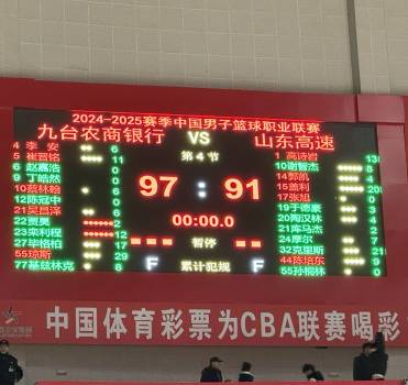 CBA：山东高速男篮91-97憾负吉林，止步六连胜