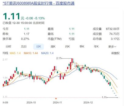 黄光裕“清仓减持”国美套现20亿！