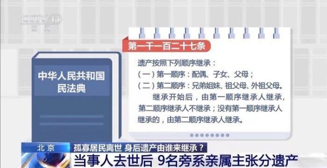 房产为何收归国家 无人继承遗产归国家所有