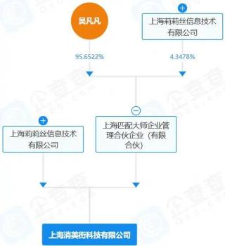 莉莉絲深圳團(tuán)隊(duì)“強(qiáng)制搬遷” 員工面臨遷滬或離職選擇