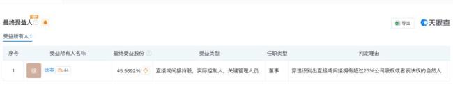 名企創(chuàng)始人遭兒子兒媳搶公章奪權？公司回應 內部正在核實中