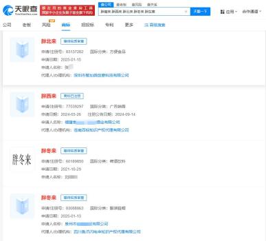 胖南來胖西來胖北來商標遭搶注 近似商標申請頻現(xiàn)