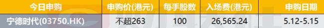 宁德时代今起招股 港股新股启动申购