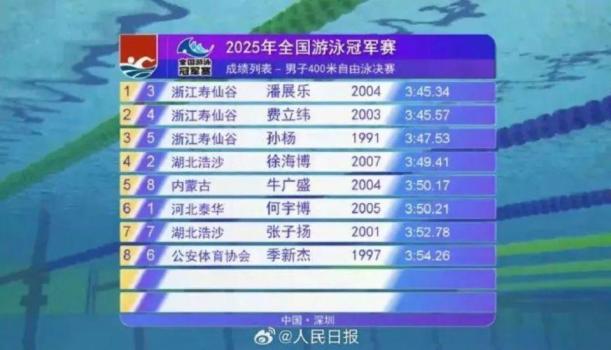 孫楊賽后久久不忍離場 傳承與跨越