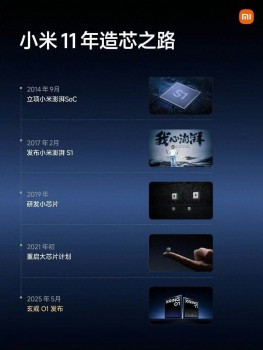 小米玄戒O1芯片及眾新品發(fā)布 開啟硬核科技新篇章