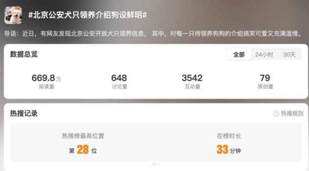 北京公安領(lǐng)養(yǎng)犬頁面介紹出圈 溫情文案打動人心