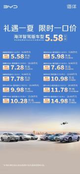 比亞迪宣布22款車型限時降價 最高優(yōu)惠5.3萬