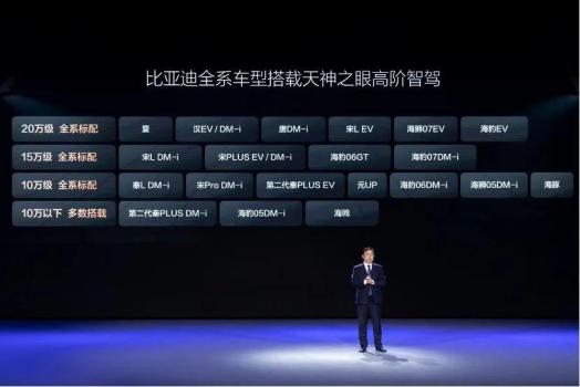 比亞迪為何突然再打價格戰(zhàn) 銷量與利潤雙重壓力