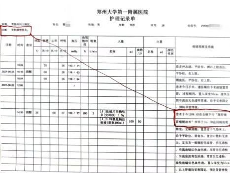 老人患胃炎誤當(dāng)胃癌切全胃 醫(yī)院內(nèi)部處罰引發(fā)爭(zhēng)議