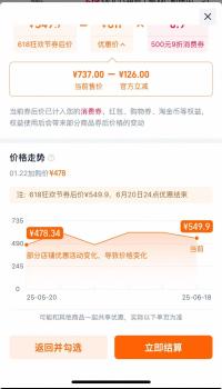 618大促从狂欢走向博弈 价格乱象频现