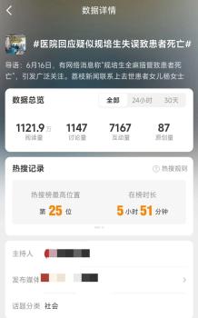 麻醉插管致患者死亡系值班医师脱岗 违规操作引发关注