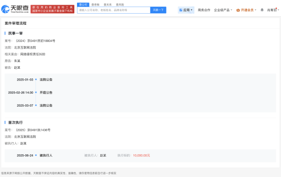 朱一龍維權(quán)獲賠1萬(wàn)