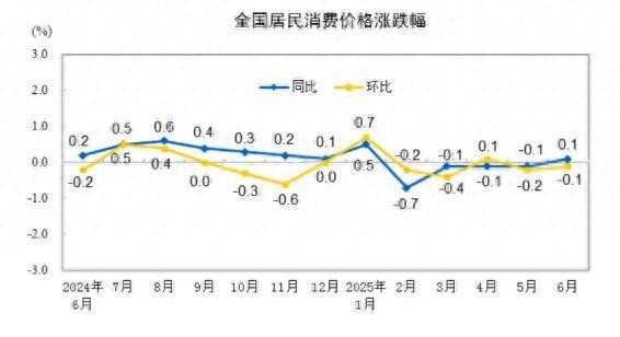 A股突破3500點后為何跳水 市場博弈加劇