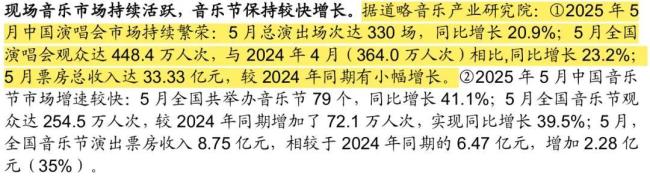 演唱会效应 情绪价值驱动的狂欢经济