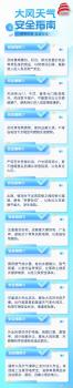 京津冀大风降温将组合出击 冷空气活动频繁