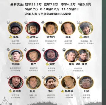 护士回应“冷美人”身体状况 三项指标不合格引发担忧