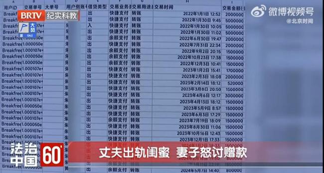 女子盼出轨丈夫回归家庭 追回财产难挽心