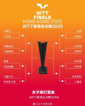 孙颖莎首轮对阵王艺迪 国乒德比引关注