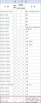 广东佛山中小学生寒假时间安排来了 放假日期公布