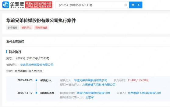 華誼兄弟及王忠軍被限消 廣告合同糾紛再添困擾