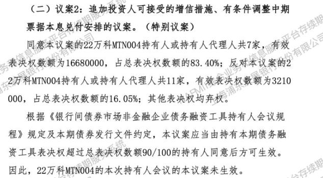 萬科中票三份展期議案全數(shù)遭否，債務(wù)重組預期驟升 展期談判前景蒙陰