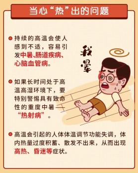 冬季也能“热”出病？很多人都忽视了 低温下的热射病风险