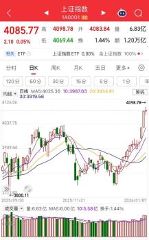 有股民2天赚到1个月工资 A股“红包行情”引爆市场