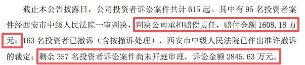 航天动力财务造假索赔案一审宣判 旧案再浮水面