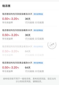 金价创新高！有银行这种存款售罄，最高年化8%能冲吗？ 黄金挂钩产品热销